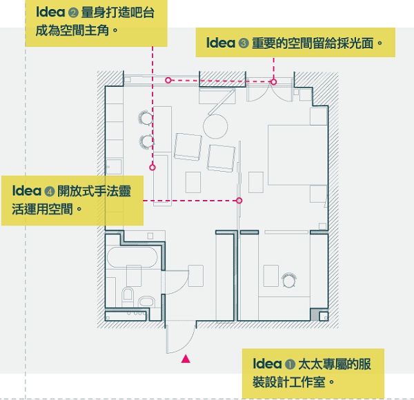 這間位於莫斯科17坪小住宅,男主人就是za bor archite