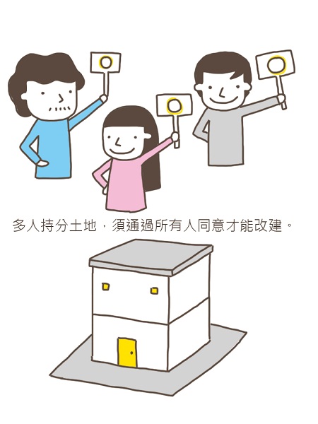 Q：我家是40幾年的老透天房子，自行改建要注意哪些要