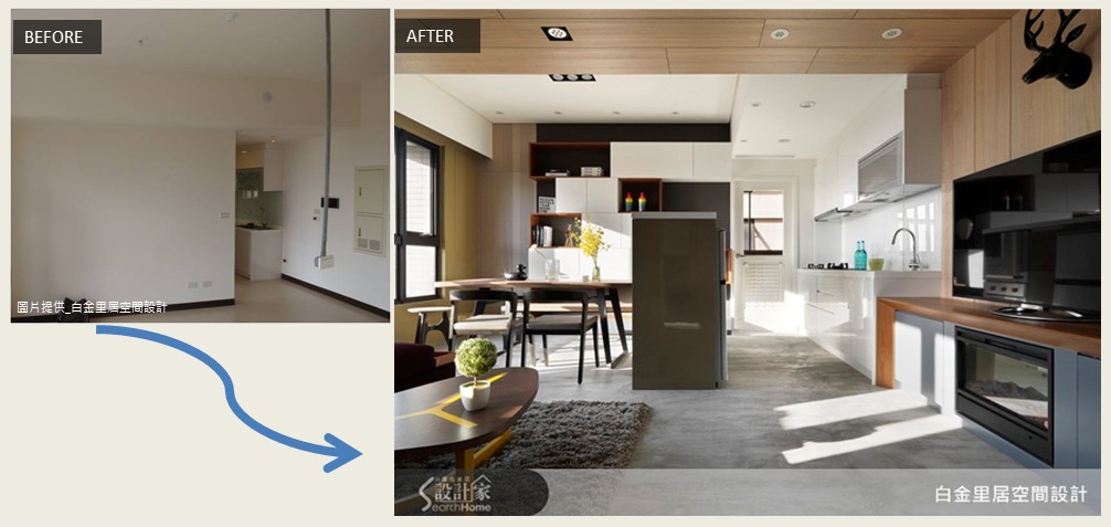 以下是不同坪數的屋主心中的OS〜10坪左右的屋主：我家