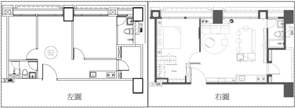 賺錢！賺錢！賺錢！薪水追不上房價，工作時數越來越長