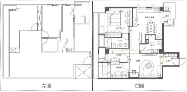 賺錢!賺錢!賺錢!薪水追不上房價,工作時數越來越長