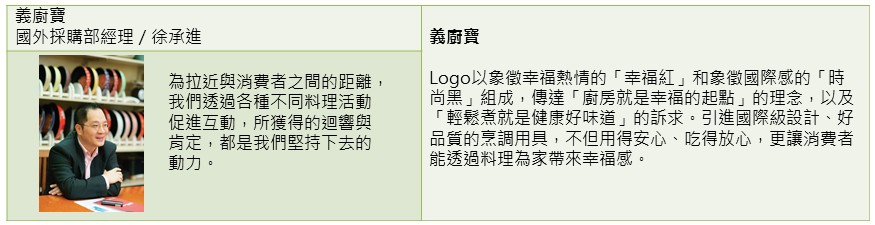Logo以象徵幸福熱情的「幸福紅」和象徵國際感的「時尚