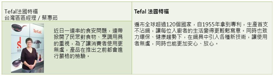 說起鍋具品牌Tefal法國特福,讓人最具印象的莫過於近