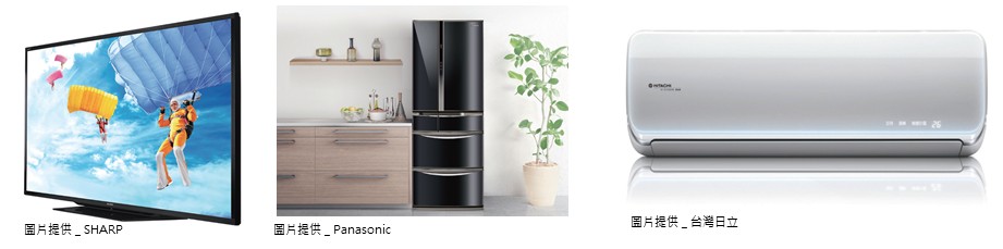 消費者價值觀與消費行為模式的改變,也能從「漂亮家居