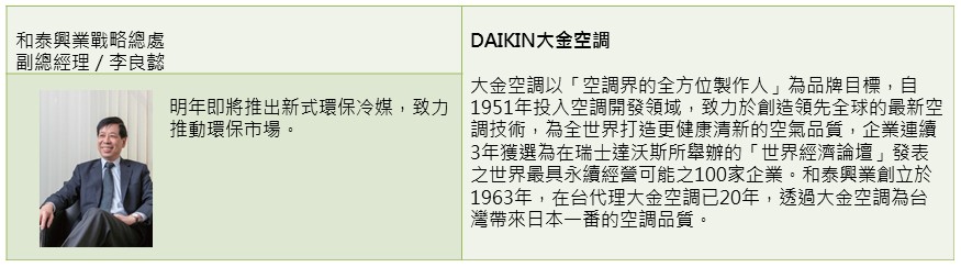 廣告上總身著和服的董事長、「用大金、省大金」的標語