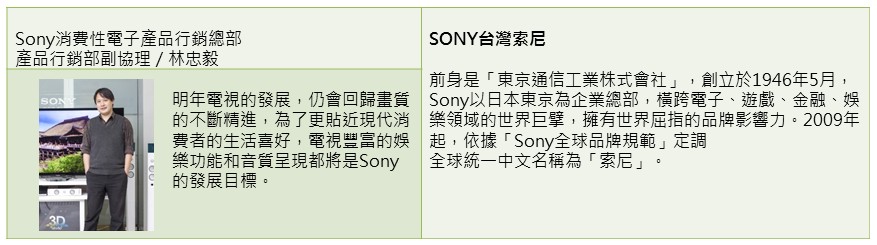 以專業性的畫質技術和創新設計引領潮流的Sony電視，在
