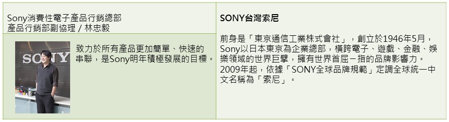 在家庭音響及影音劇院市場上一直穩坐龍頭的Sony，劇院