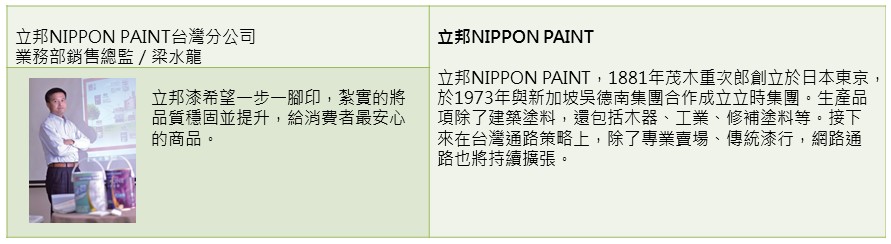 進入台灣塗料第9年的日本品牌立邦NIPPON PAINT，在「