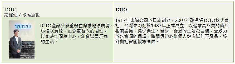長久以來TO TO以高機能的專業形象屹立衛浴設備市場，