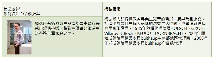 楠弘廚衛成立至今已經有35年的歷史，以把歐洲優質的衛