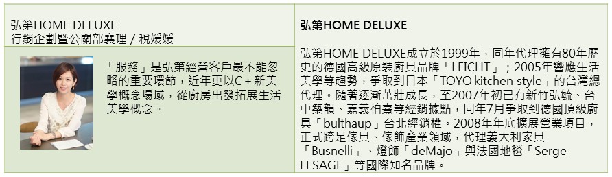 從最初專營頂級進口廚具的代理開始,成立於1999年的弘