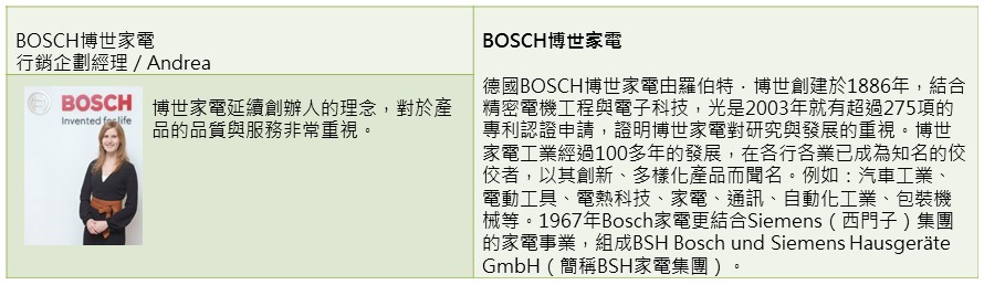 相信台灣消費者對BOSCH博世家電這個德國品牌並不陌生