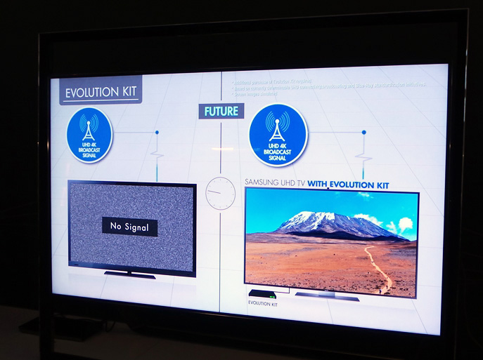 台灣三星電子總經理文星鉉表示：「4K畫質的大尺寸智慧