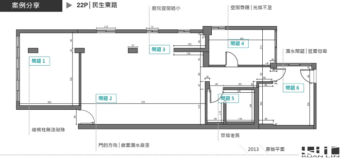 「老屋的裝潢真的好麻煩哦！」管線、壁癌、隔音、格局