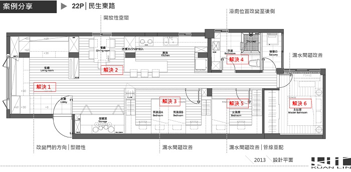「老屋的裝潢真的好麻煩哦！」管線、壁癌、隔音、格局