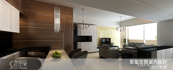 現代居家空間裡格局分為公共空間及私密空間,公共空間