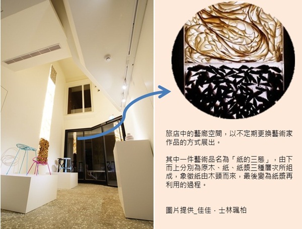 紙VS.旅店？它們有關係嗎？有！現在，小編請大家發揮