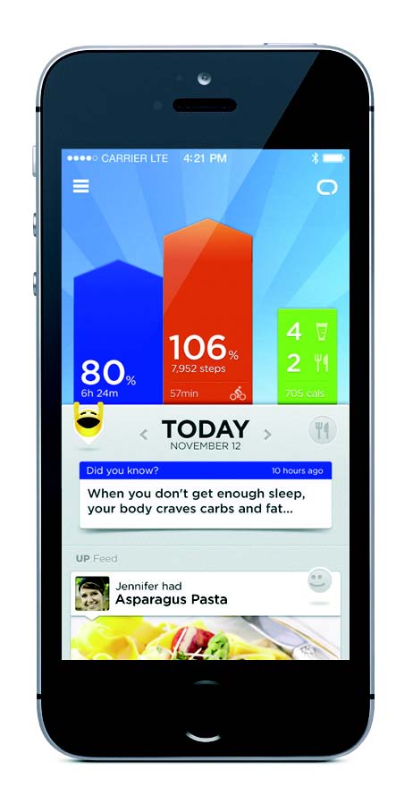 家人的健康和安全才是快樂生活的根基,未來人們藉助科