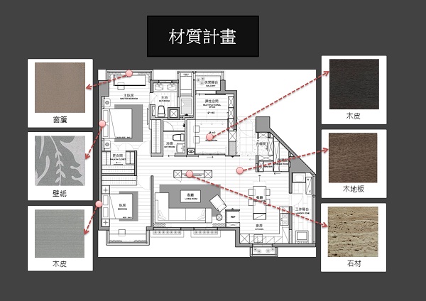 只是更換幾個擺設，就能讓家的氛圍有大大的不同。該怎