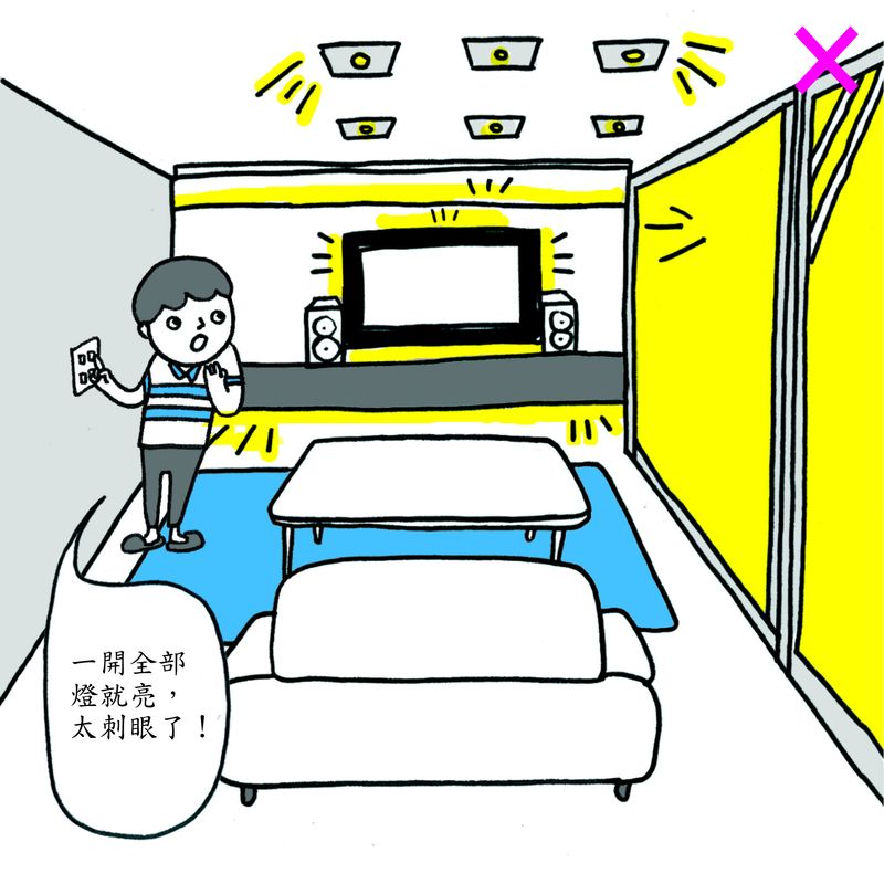 你是否發現,改了格局,多了一房好使用,但是通風變差