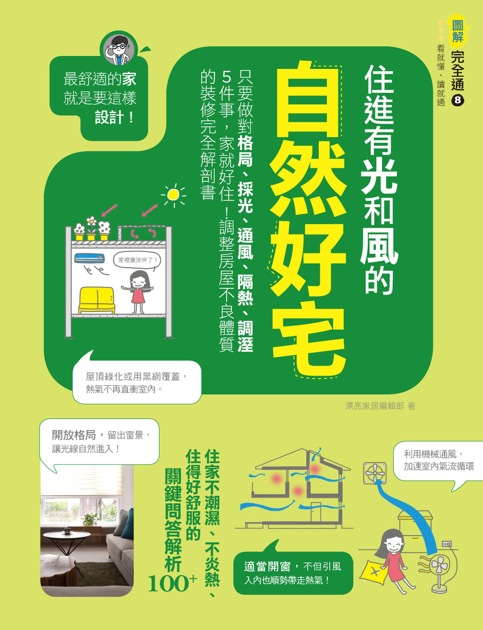 你是否發現,改了格局,多了一房好使用,但是通風變差