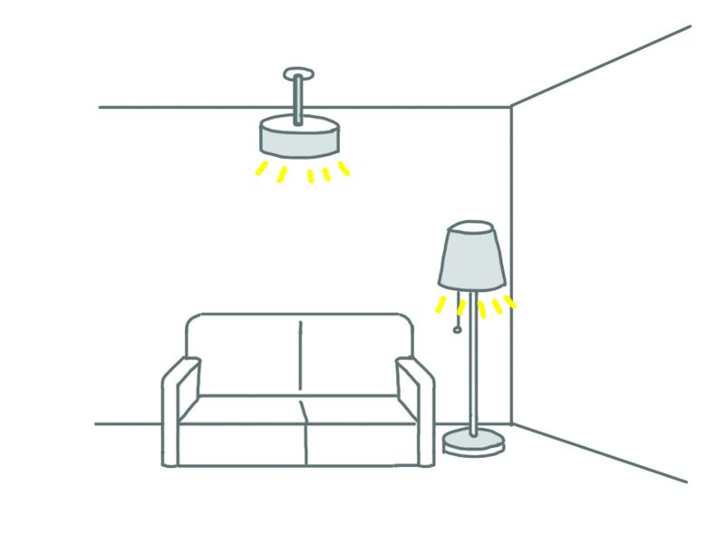 最好的光源其實就是自然光,但現今鄰棟間距越來越近,