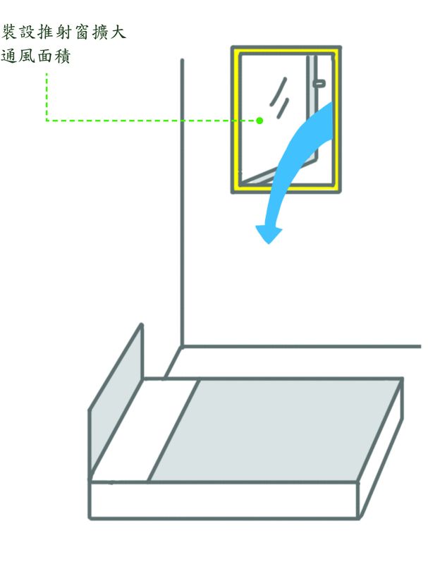 每到夏季,空調電費都是筆可觀的費用支出,想要節省花