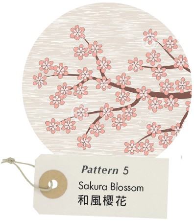 春天一到就會讓人想到繁花盛開，許多以「花朵」及「花