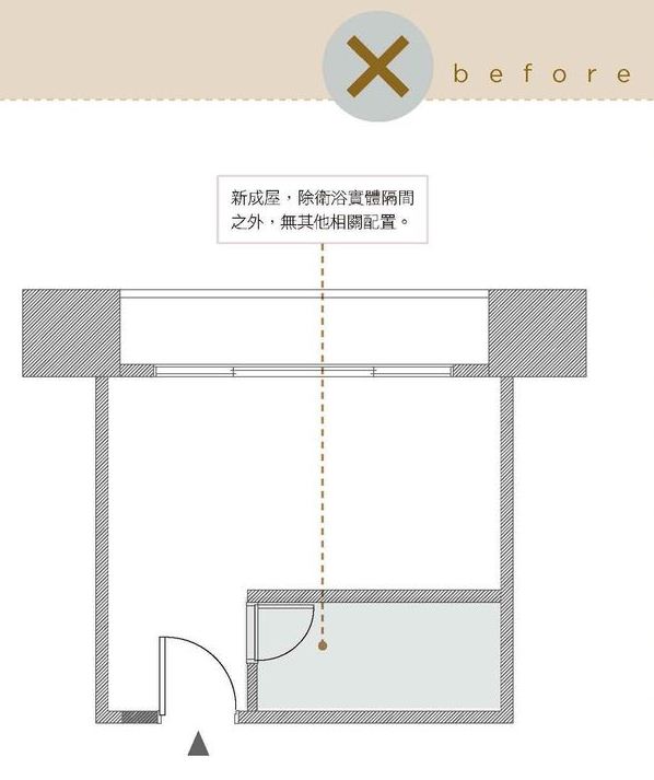 6坪迷你套房並非日常住房，而是遠方工作的夫妻帶著小