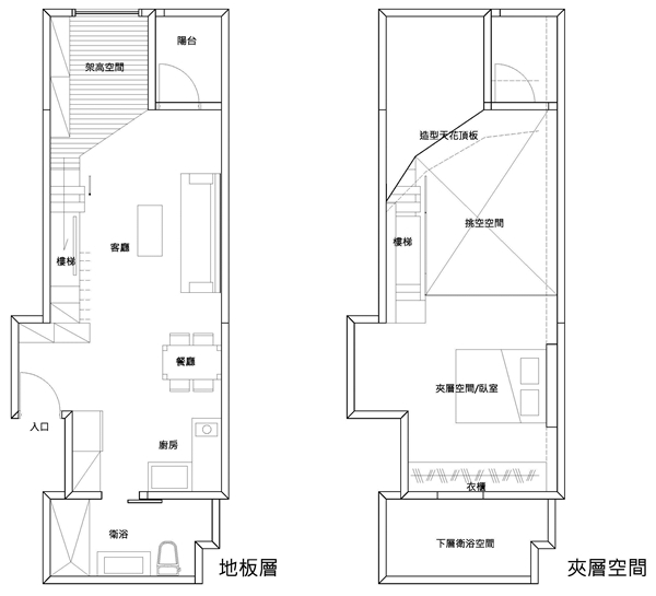 對傳統公寓來說，樓梯的功用就是讓人從平地走到家門口