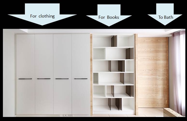 你可知道一個家庭所需物品擁有多少嗎？！每當大掃除時