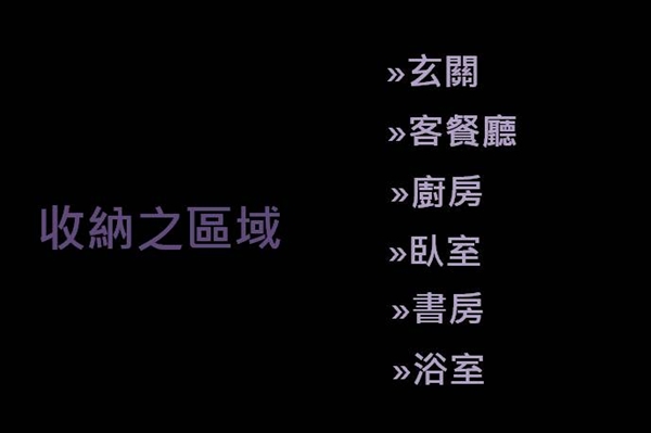 你可知道一個家庭所需物品擁有多少嗎？！每當大掃除時