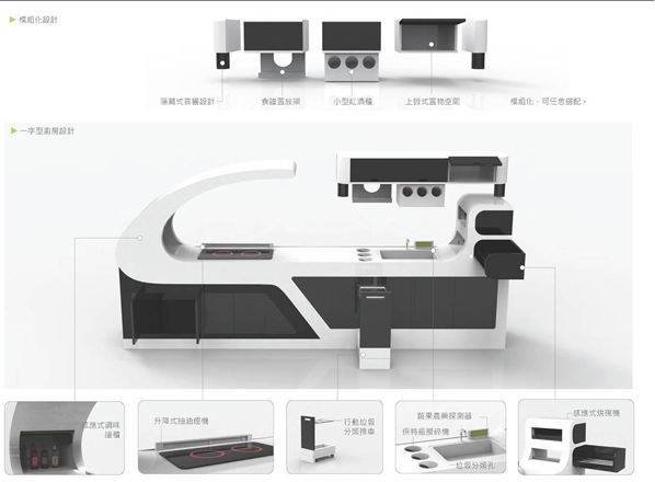 廚具界龍頭廠商雅登廚飾,今年以「All in one 六覺廚