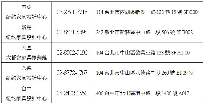 創空間CASA* 在 2014 米蘭國際家具展與 NicolettiHome