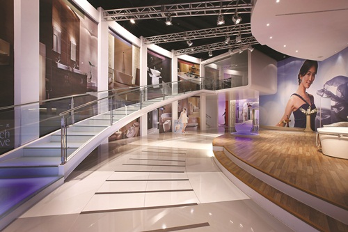 衛浴設備、台灣居家用品牌大調查