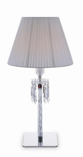 用火炬照亮居家空間
很多人開開心心採買了一堆家具、