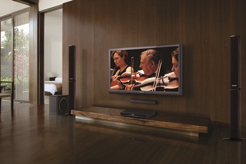 電視、台灣居家用品牌大調查