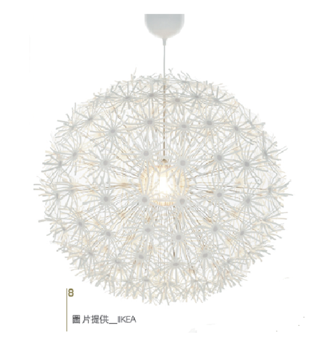 想要營造簡約又有個性的都會北歐風，只要挑對單品就會