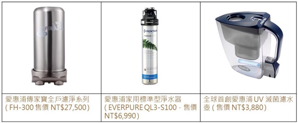 2014 年「愛惠浦」適逢 30 周年慶，為了讓消費者在家
