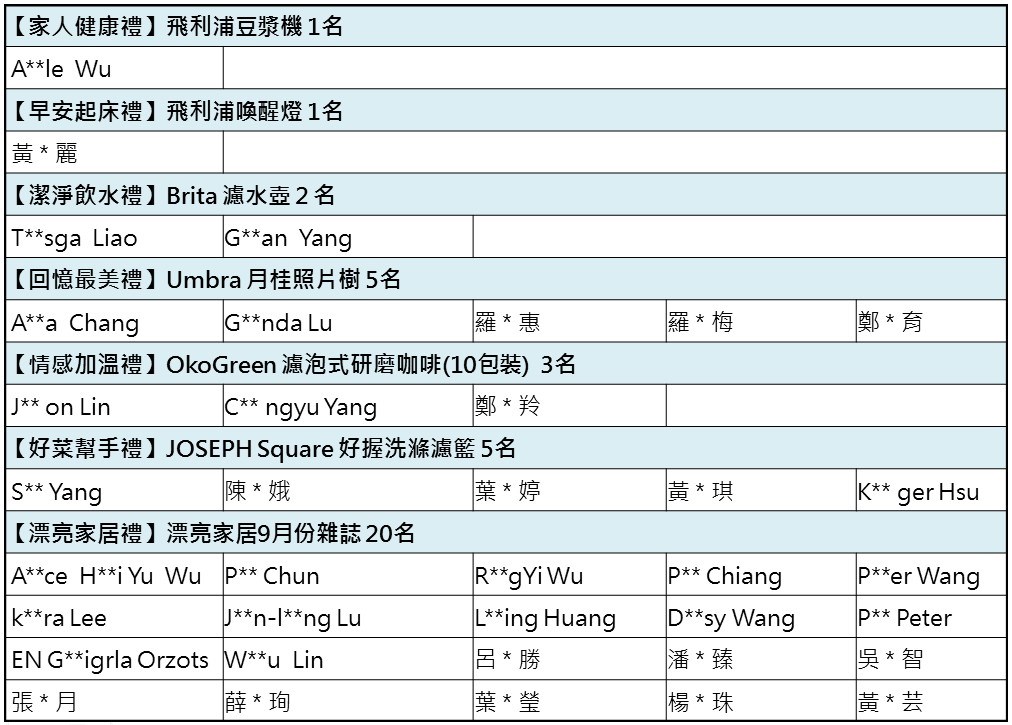 由設計家居家用品館所舉辦的居家館周年慶暨中秋好節[