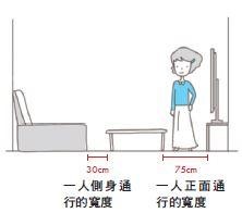 從實際面來看，小坪數住宅的客廳多半不是用來待客，更