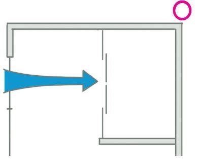 每到夏季雷陣雨，總是漏水漏不停、房間發生壁癌？！格