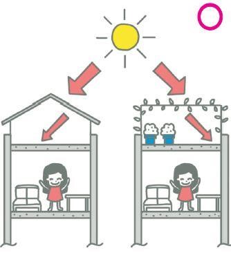 每到夏季雷陣雨，總是漏水漏不停、房間發生壁癌？！格