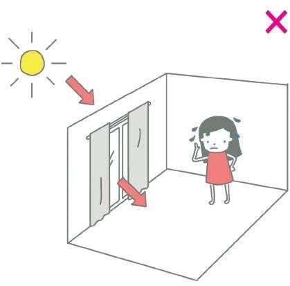 每到夏季雷陣雨，總是漏水漏不停、房間發生壁癌？！格