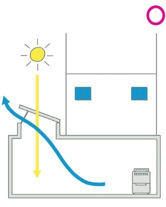 每到夏季雷陣雨，總是漏水漏不停、房間發生壁癌？！格