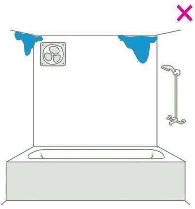 每到夏季雷陣雨，總是漏水漏不停、房間發生壁癌？！格