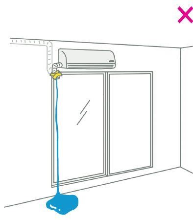 每到夏季雷陣雨，總是漏水漏不停、房間發生壁癌？！格