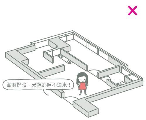 每到夏季雷陣雨，總是漏水漏不停、房間發生壁癌？！格