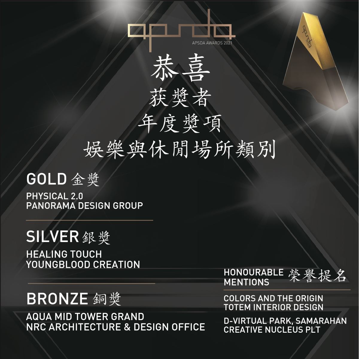 亞太空間設計師協會 (APSDA) 已於2021年10月30日線上