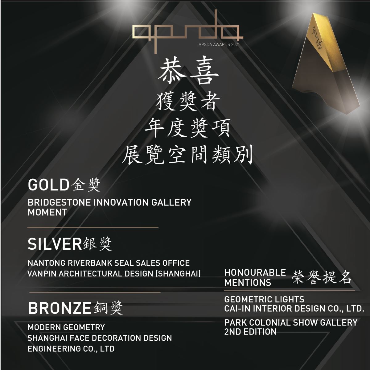 亞太空間設計師協會 (APSDA) 已於2021年10月30日線上